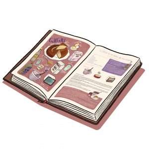 Illustration de mon livre de pâtisserie tel que je l'imaginais pendant le projet